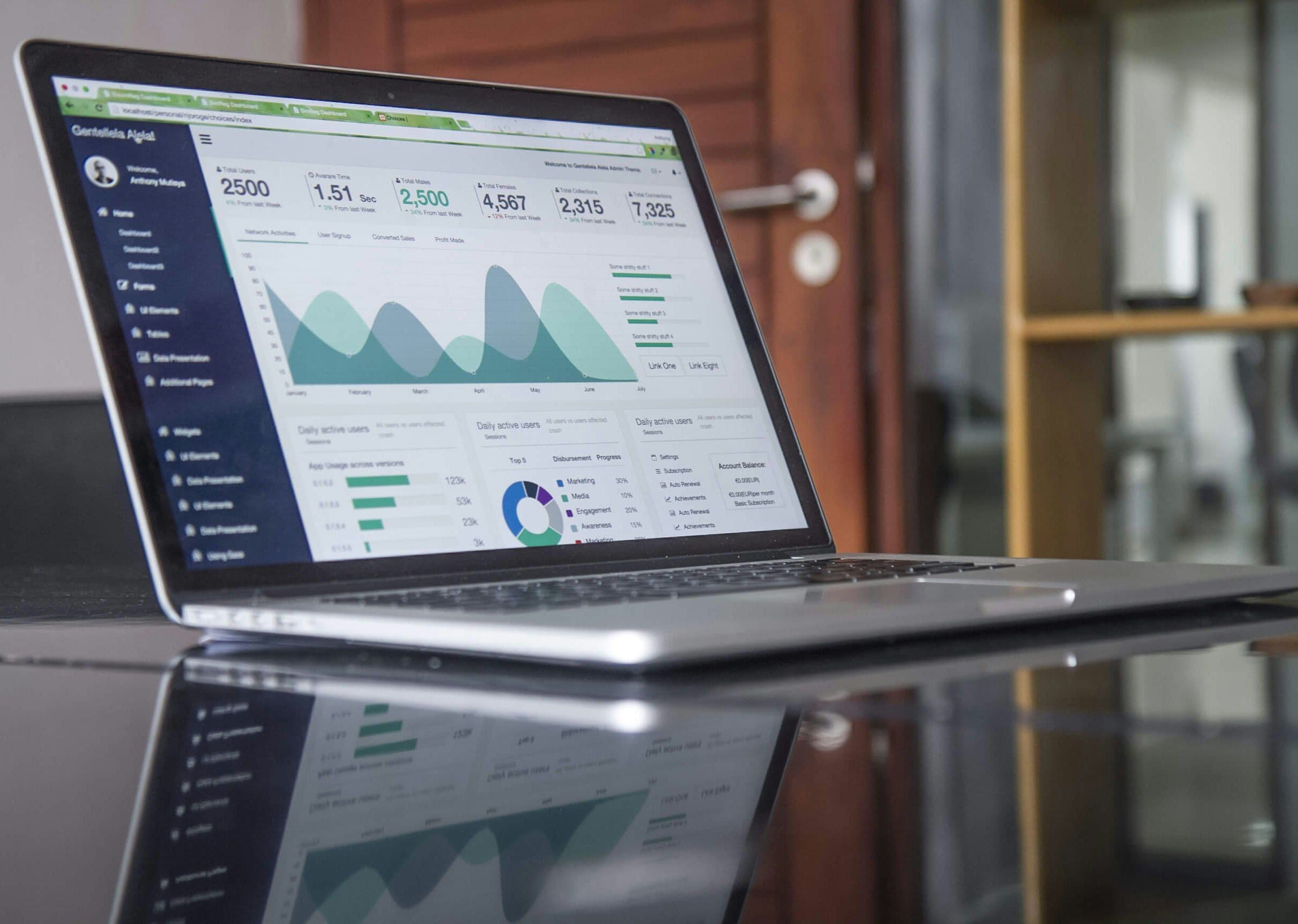 Kurumsal Web Projelerinde Performans Optimizasyonu
